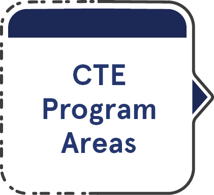 CTE Program Areas Badge
